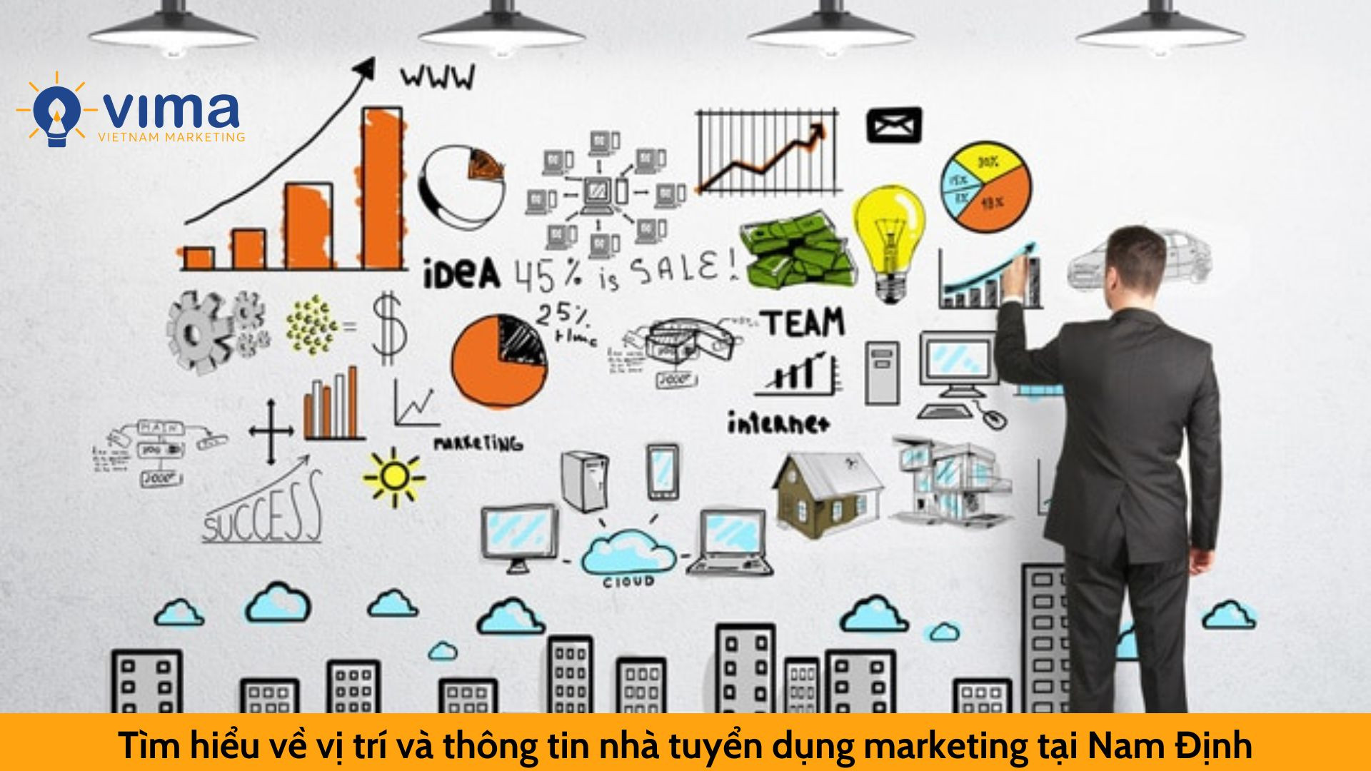 Tìm hiểu về vị trí và thông tin nhà tuyển dụng marketing tại Nam Định